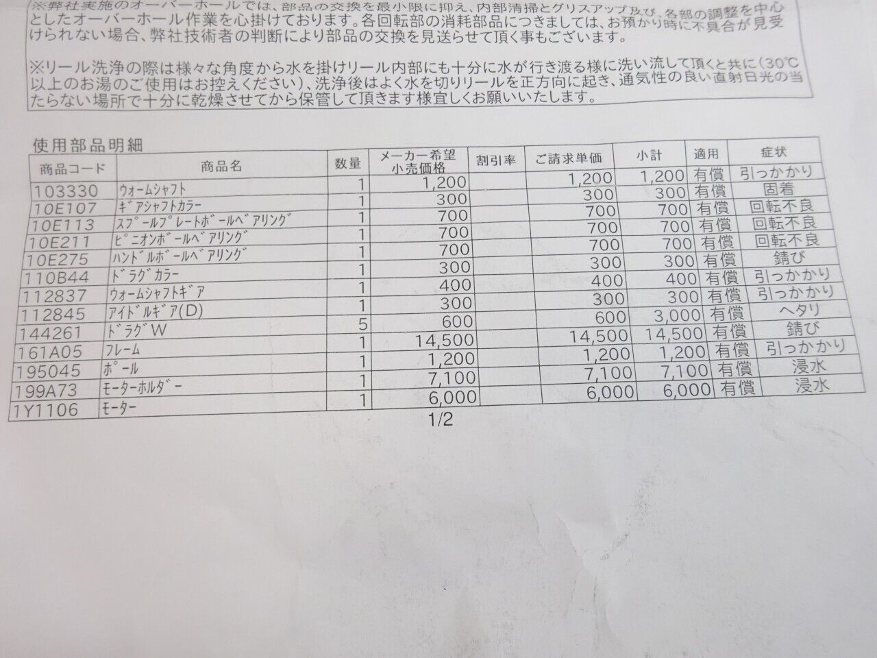Daiwa Electric Reel 21 SEABORG G300J Right 575g Gear Ratio 6.0:1 F/S from Japan