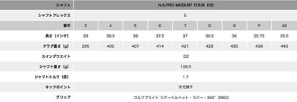 Titleist AP3 718 Iron Set 7-9 Pw 48 5pcs N.S.PRO MODUS3 TOUR105 from Japan