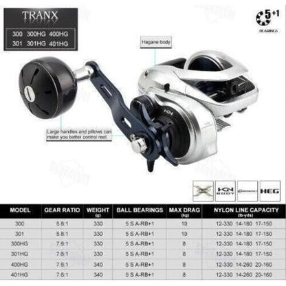 Shimano TRANX 400 HG Bait Casting Reel Gear Ratio 7.6:1 Weight 340g F/S from JP